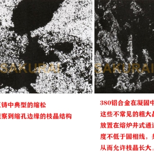 壓鑄表面縮松、縮孔產(chǎn)生原因及解決方案